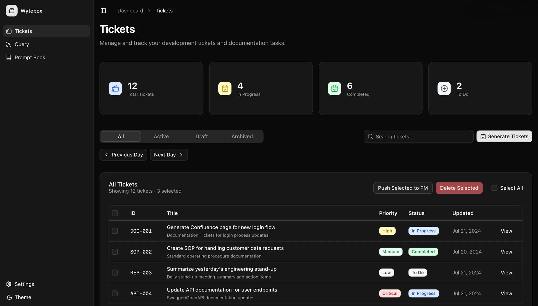 Wytebox Dashboard Preview