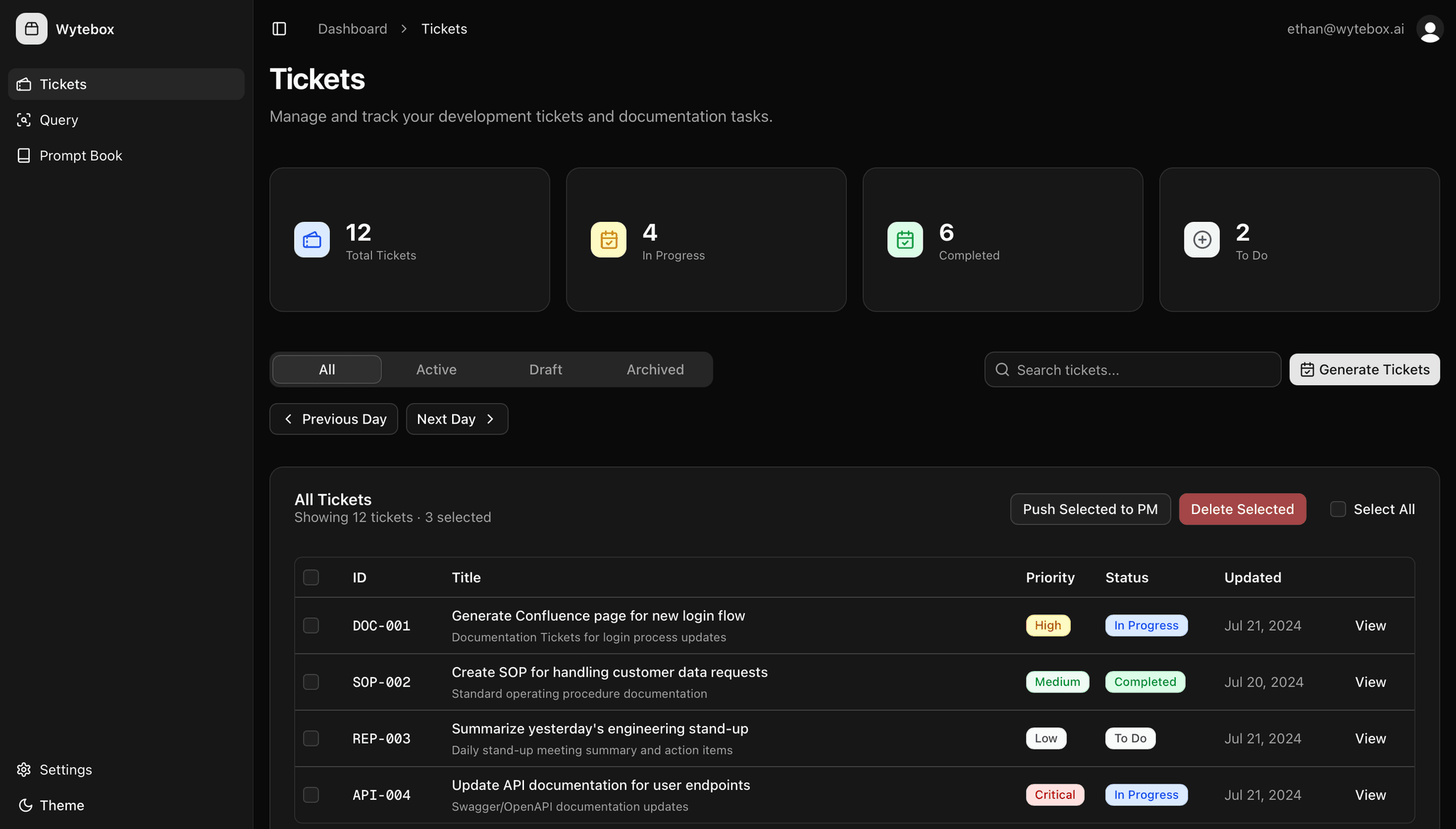 Wytebox Dashboard Preview
